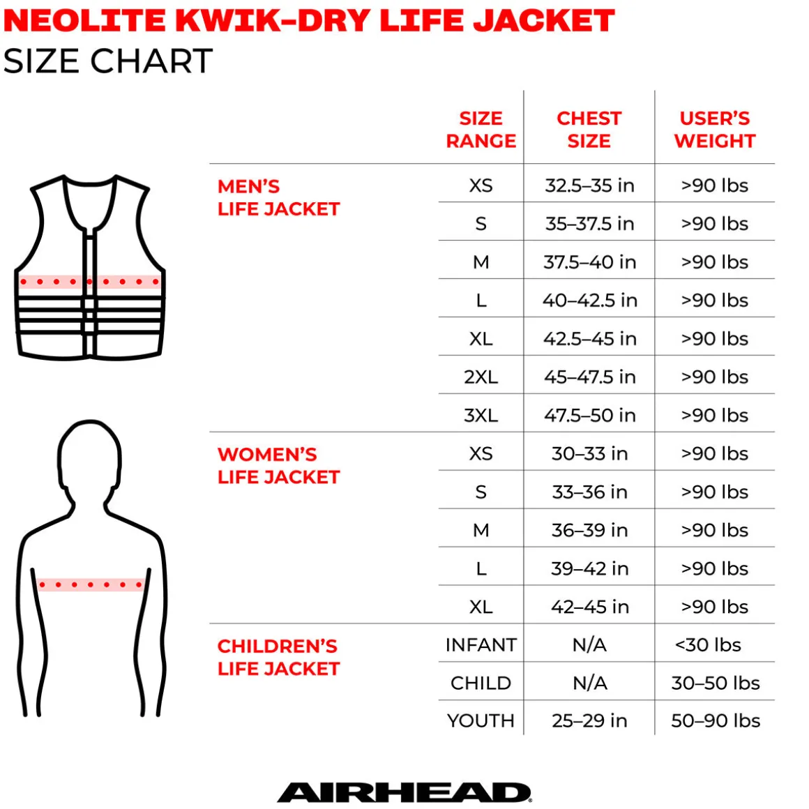 Gnar Neolite Kwik-Dry Life Jacket Vest | Inflant-Adult