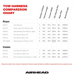 Heavy-Duty Tow Harness | 1-4 Rider 12 ft. Rope