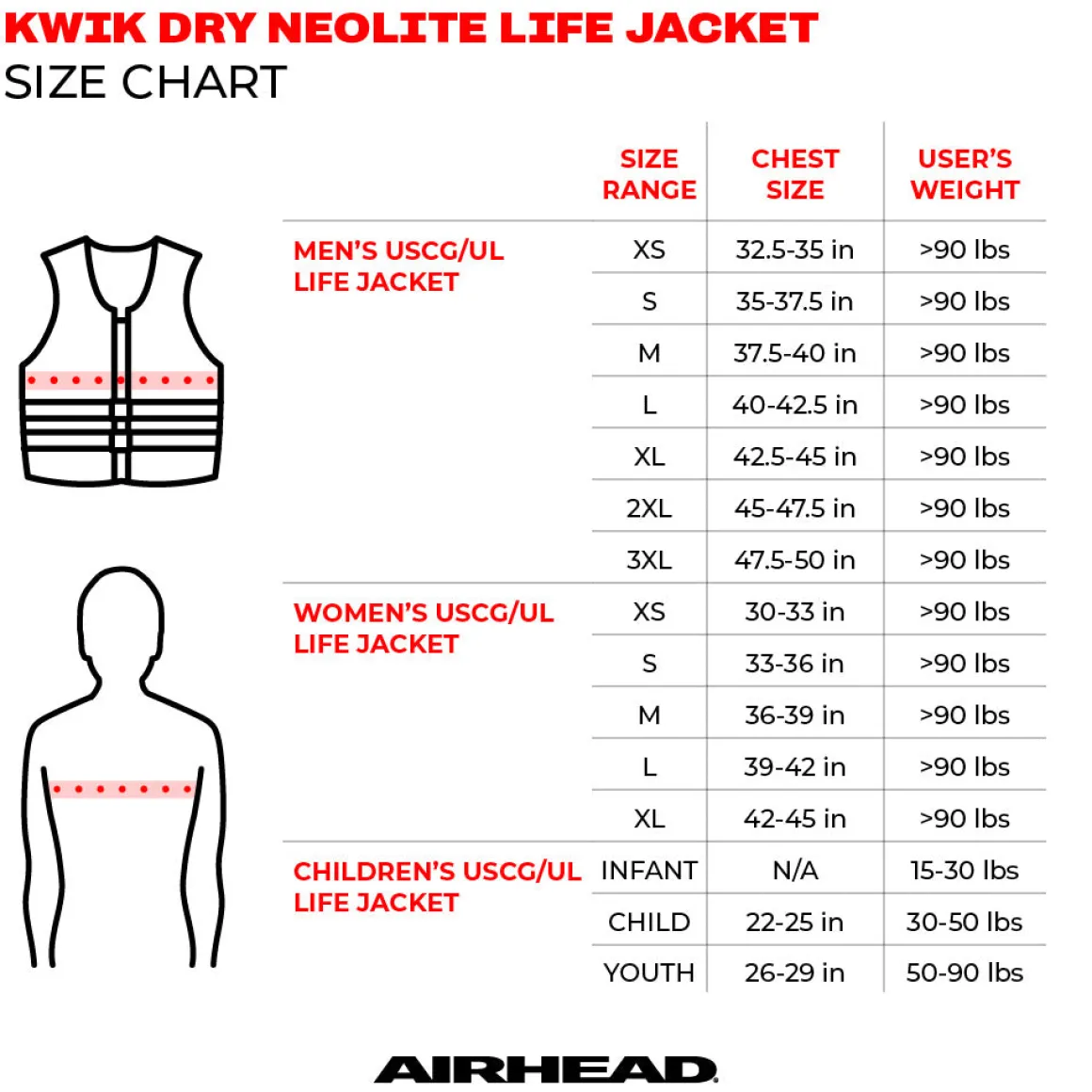 Swoosh Neolite Kwik-Dry Life Jacket Vest | Child-Adult